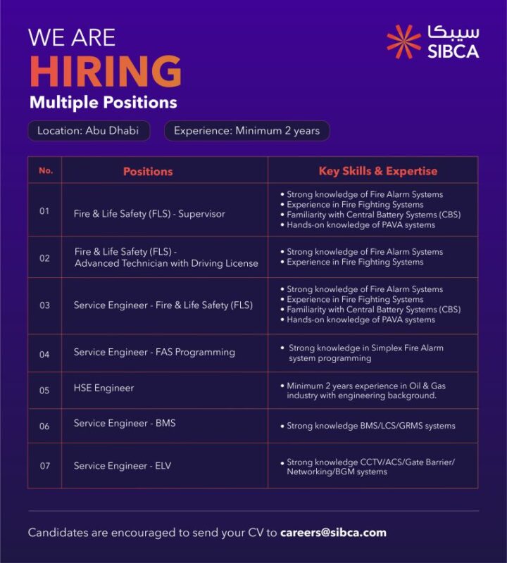 SIBCA Recruitments Poster