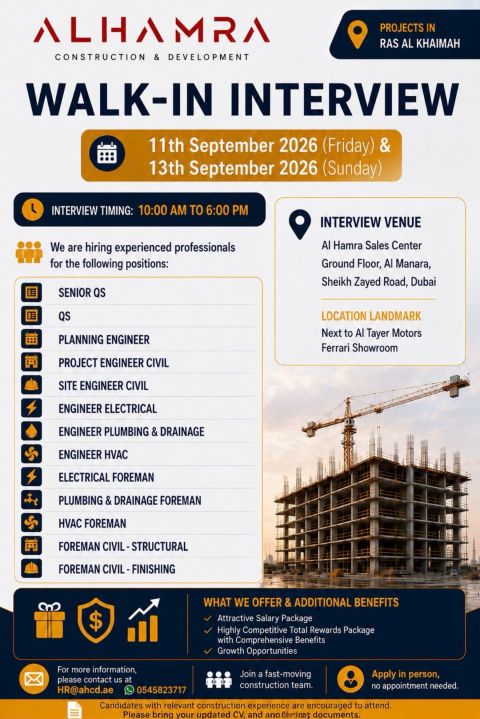 Al Hamra Walk in Interview Poster