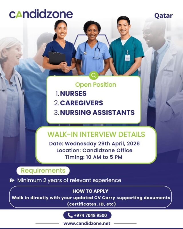 Candidzone Walk in Interview Poster