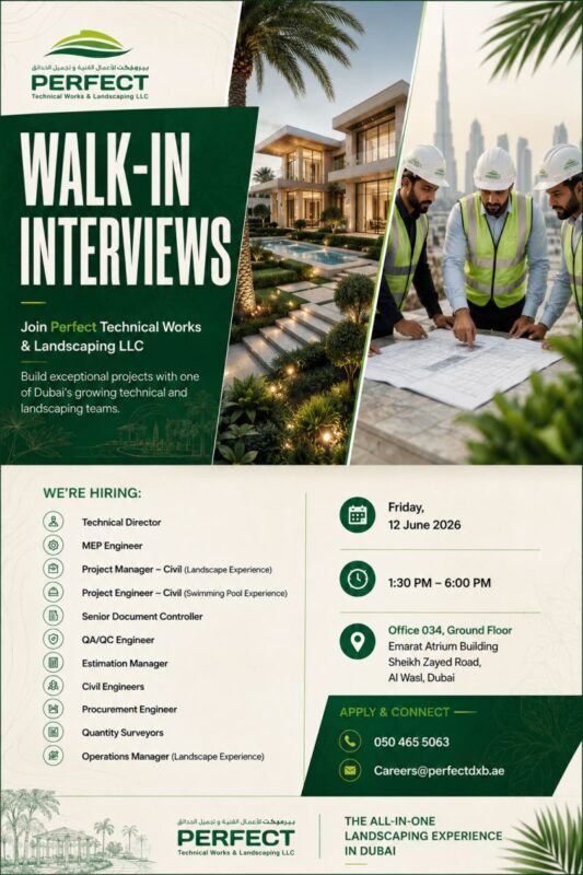 Perfect Technical Works Walk in Interview Poster