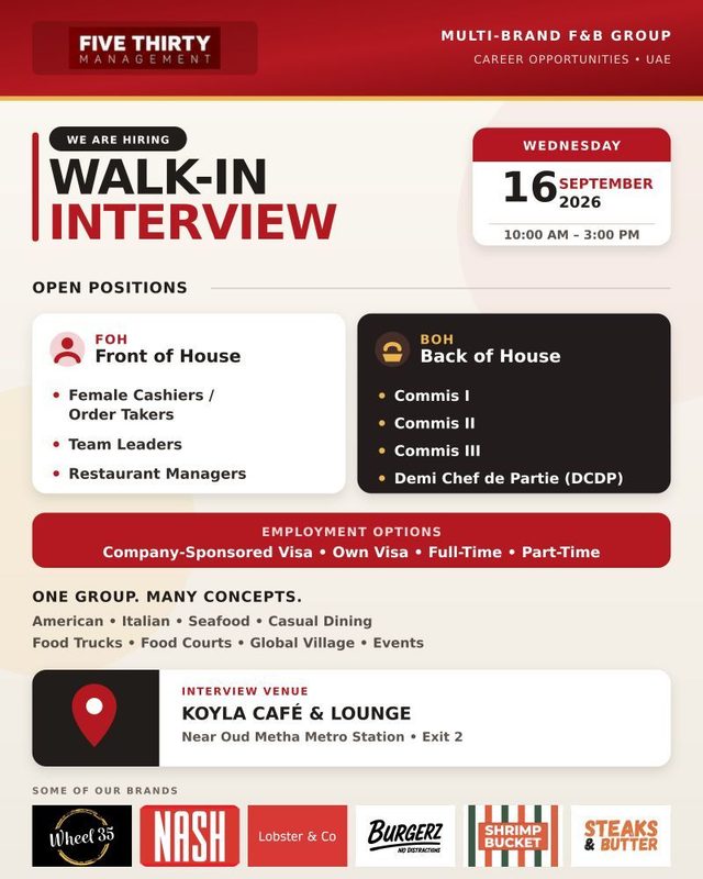 Five Thirty Management Walk in Interview Poster