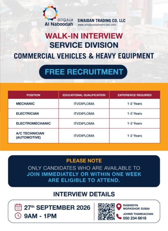 Al Naboodah Group Walk in Interview Poster