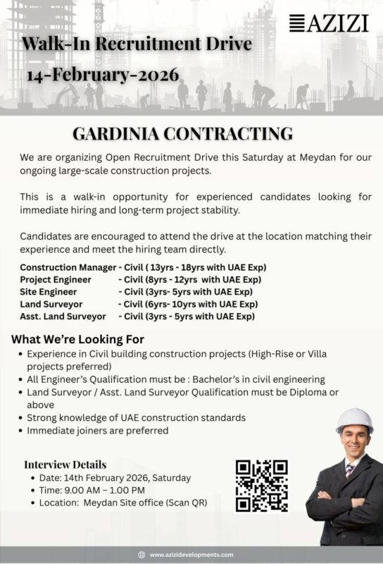 Azizi Developments Walk in Interview Poster