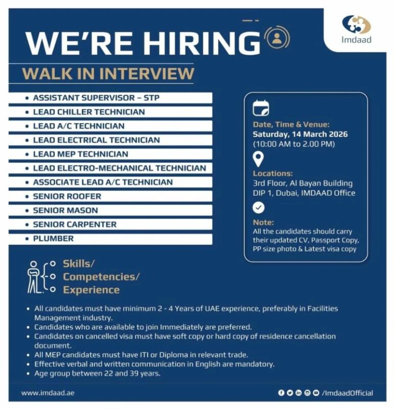 Imdaad Walk in Interview Poster