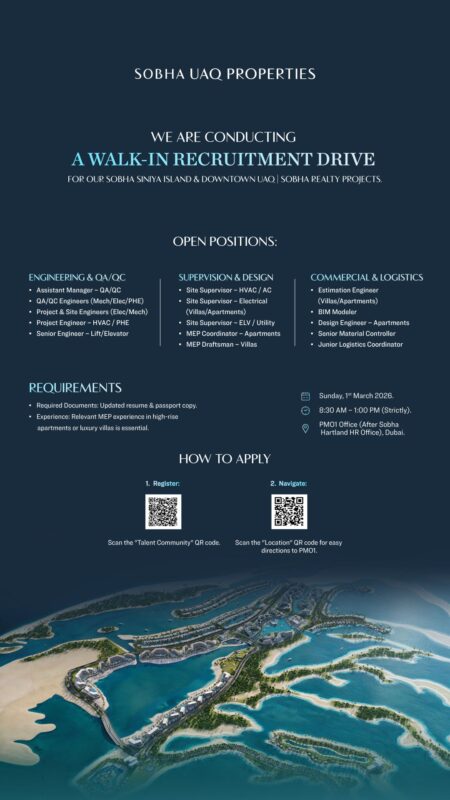 Sobha UAQ Properties Walk in Interview Poster