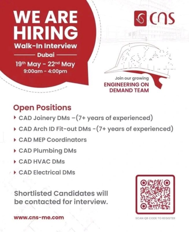 CNS Middle East Walk in Interview Poster