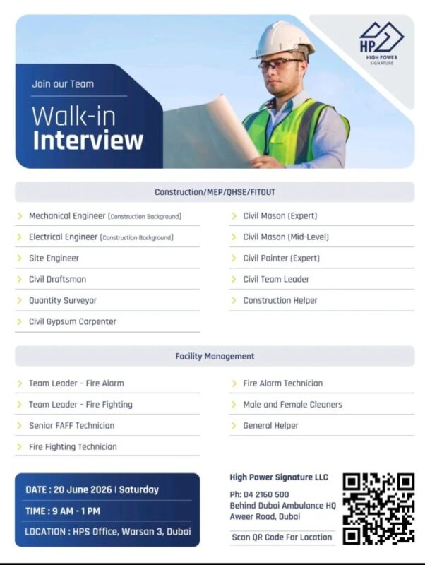 High Power Signature Walk in Interview Poster
