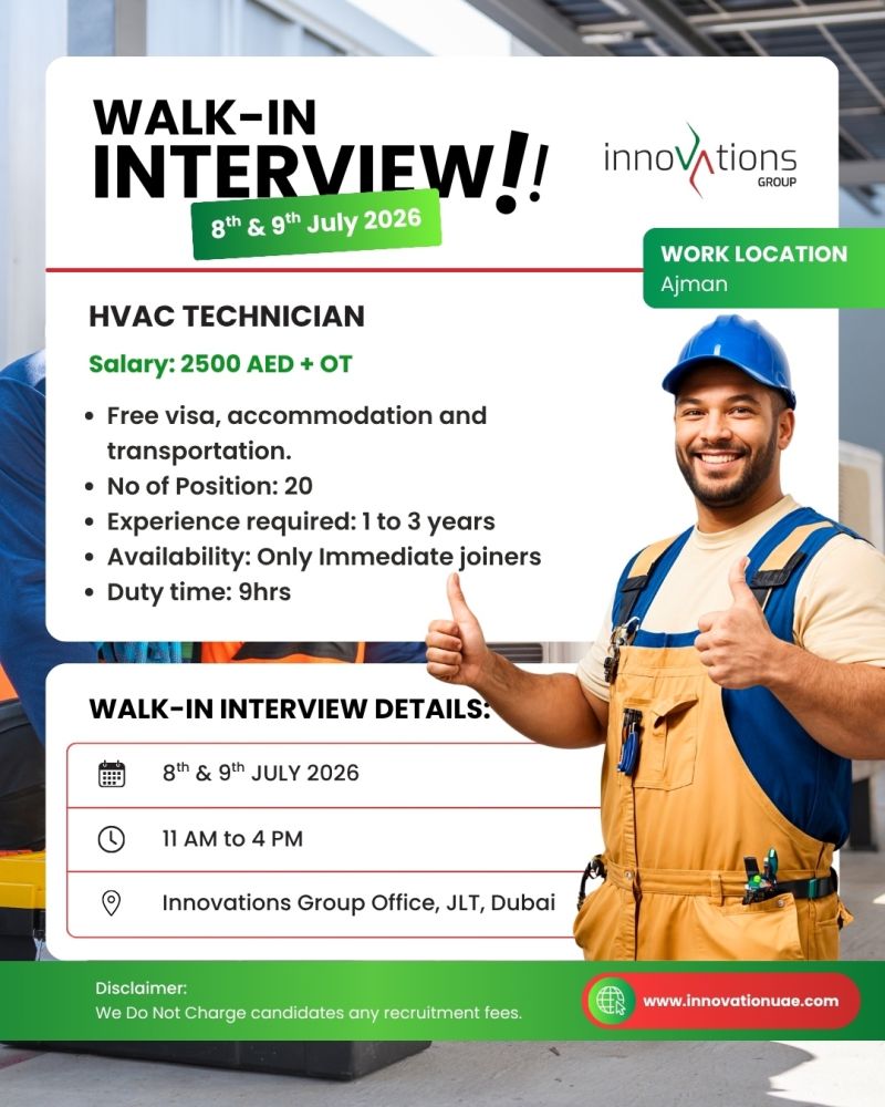 Innovations Group Walk in Interview Poster