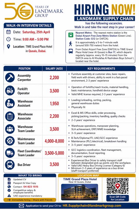 Landmark Group Walk in Interview Poster