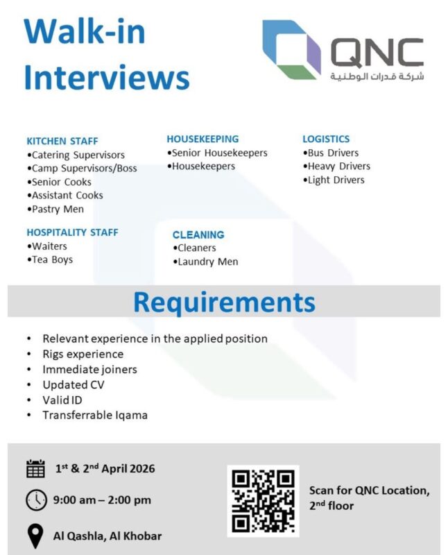 Qudrat National Company Walk in Interview Poster