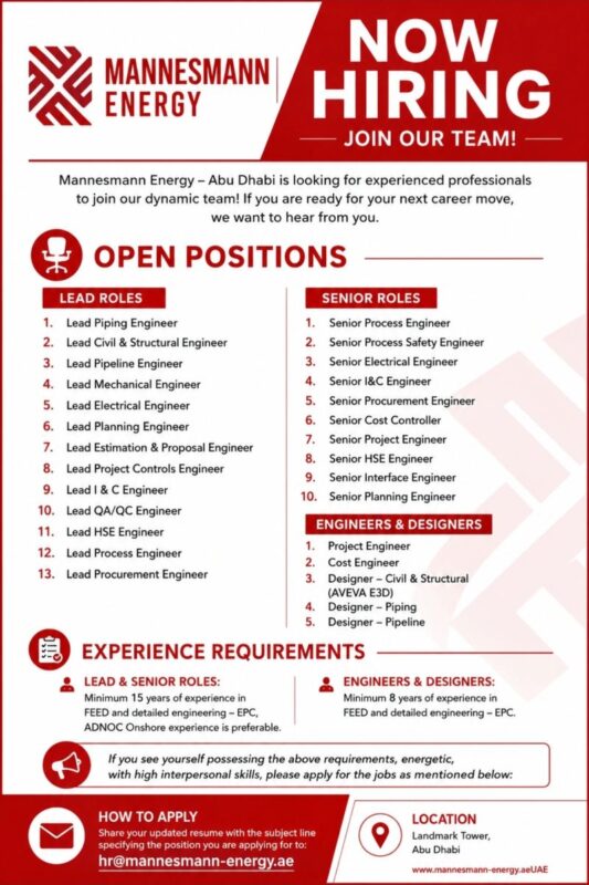 Mannesmann Energy Recruitment Poster