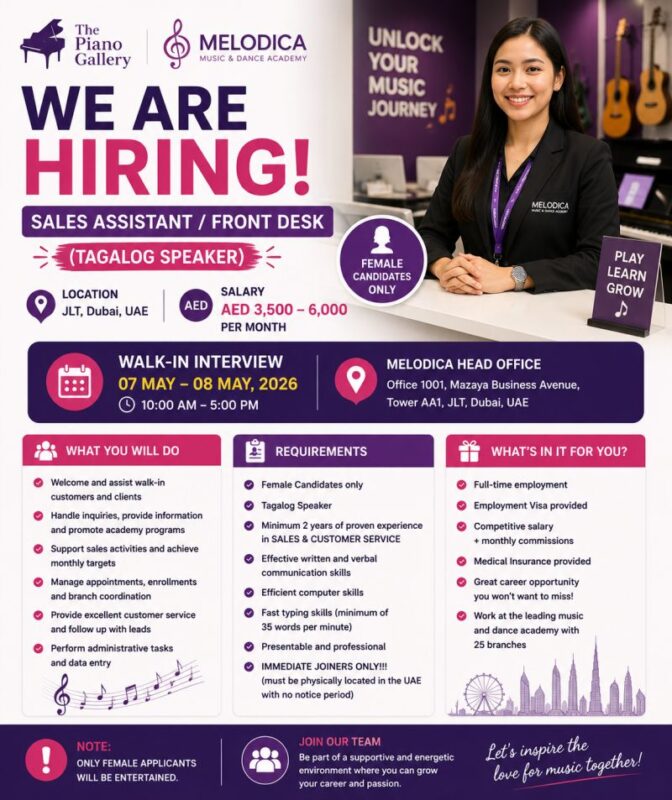 Piano Gallery & Melodica Music Academy Walk  in Interview Poster