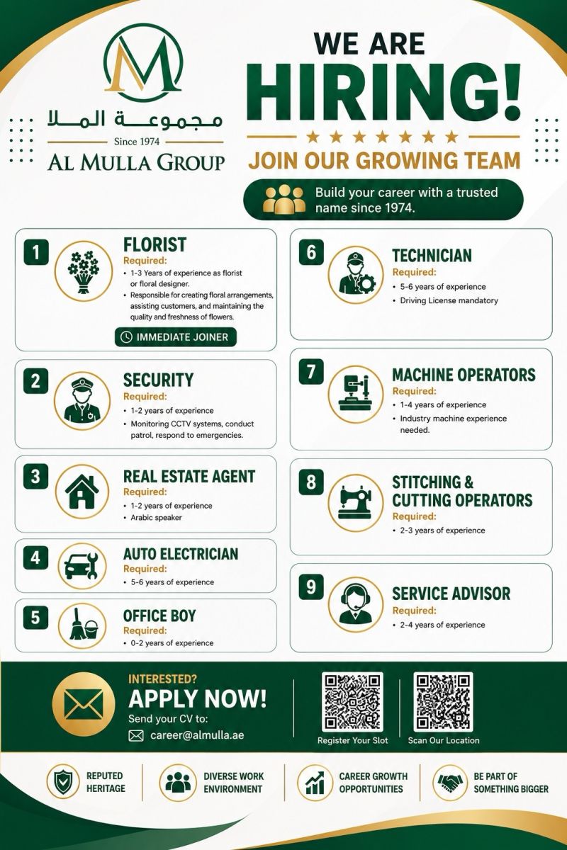 Al Mulla Group Recruitment in UAE