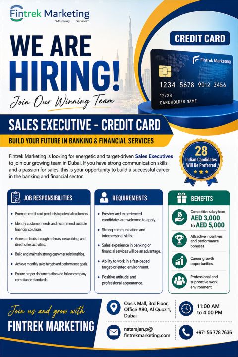 Fintrek Marketing Walk in Interview Poster