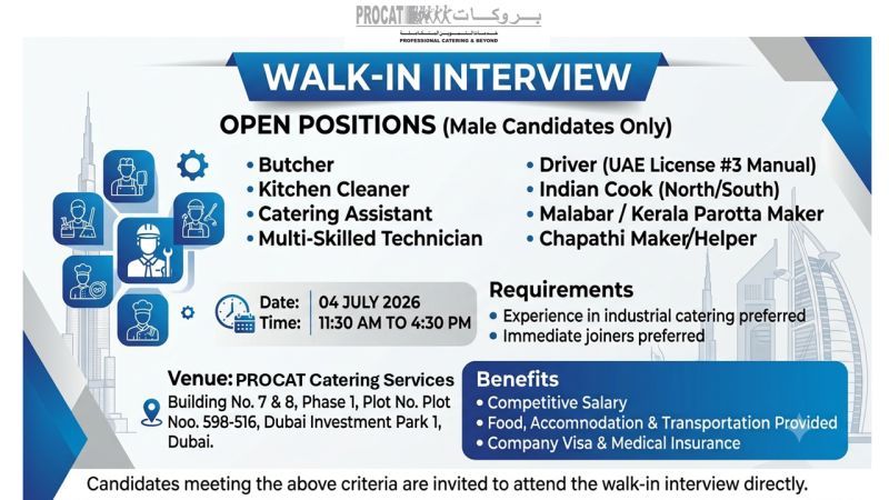 Procat Catering Services Walk in Interview Poster