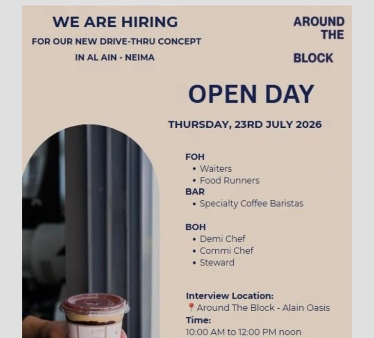 Around The Block Open Day Hiring Poster