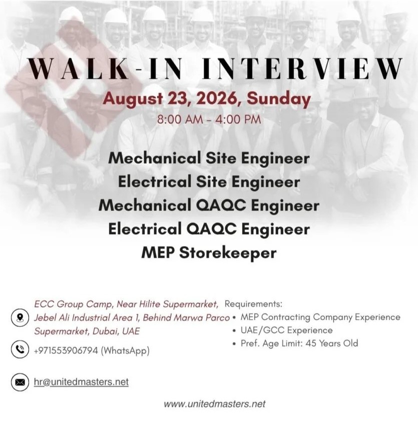 United Masters Walk in Interview Poster
