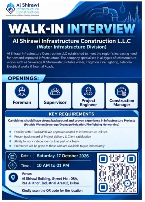 Al Shirawi Walk in Interview Poster