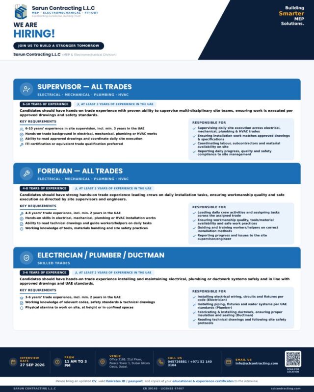 Sarun Contracting Walk in Interview Poster